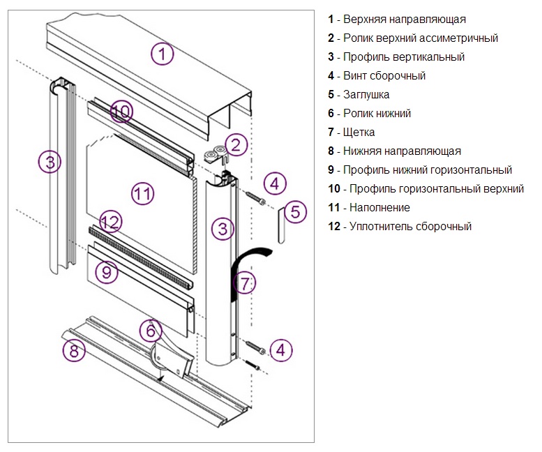 Регулировка раздвижных дверей шкафа-купе